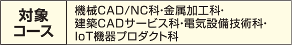 職業訓練体験講習表